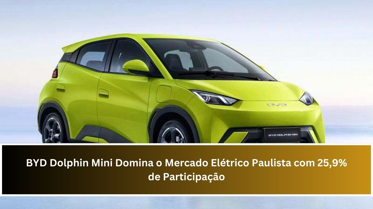 BYD Dolphin Mini Domina o Mercado Elétrico Paulista com 25,9% de Participação